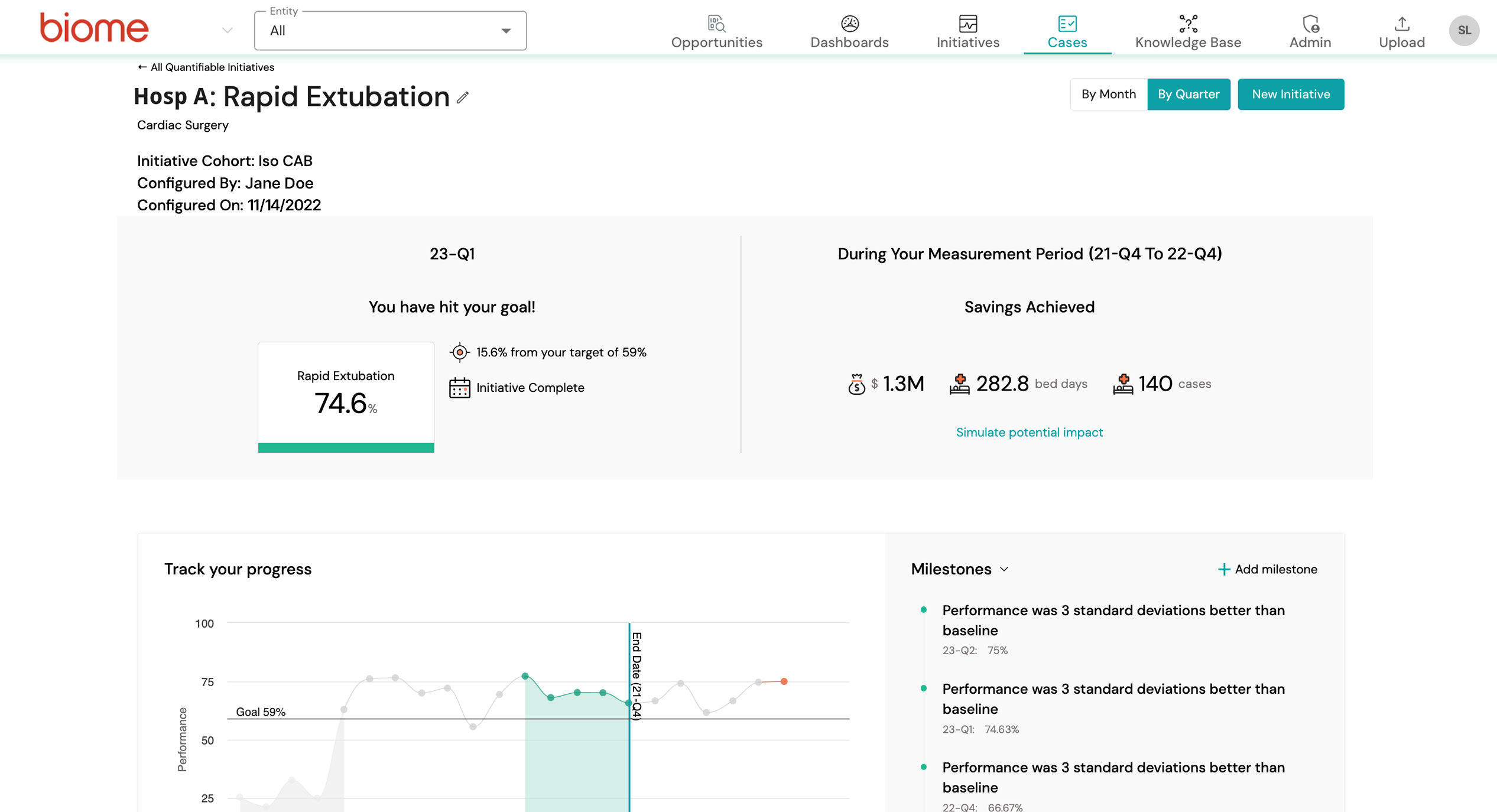 Biome performance manager dashboard image